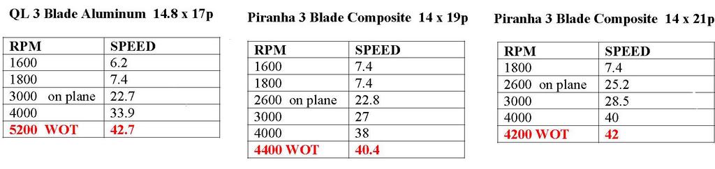 QL3BladeAluminum14-1.jpg