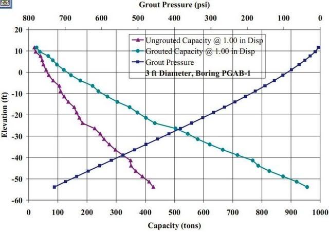 GROUTINGDRILLSHAFT3.jpg