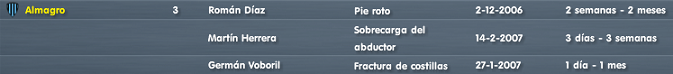 Lesionados-5.png