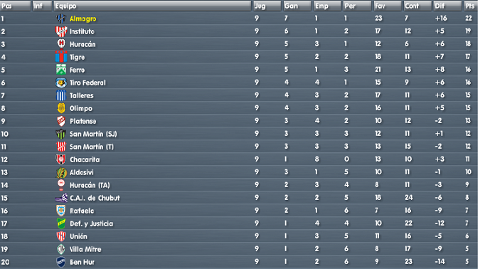Tabla-5.png