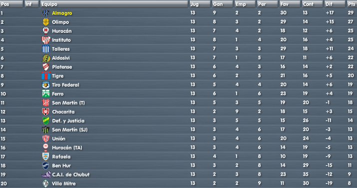 Tabla-6.png