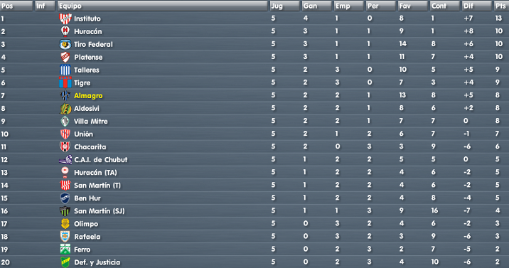 Tabla-8.png