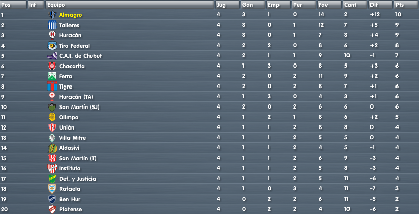 Tabla.png
