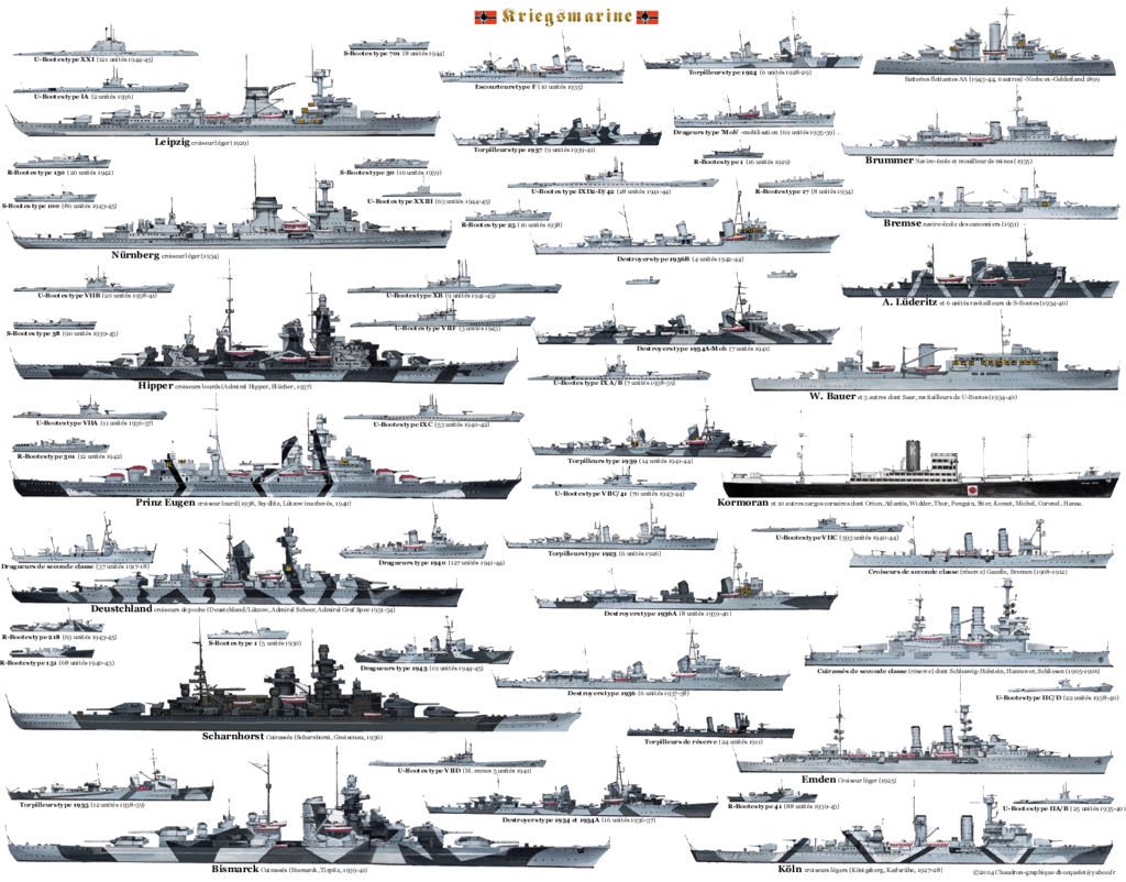 WW2 German Navy Ships