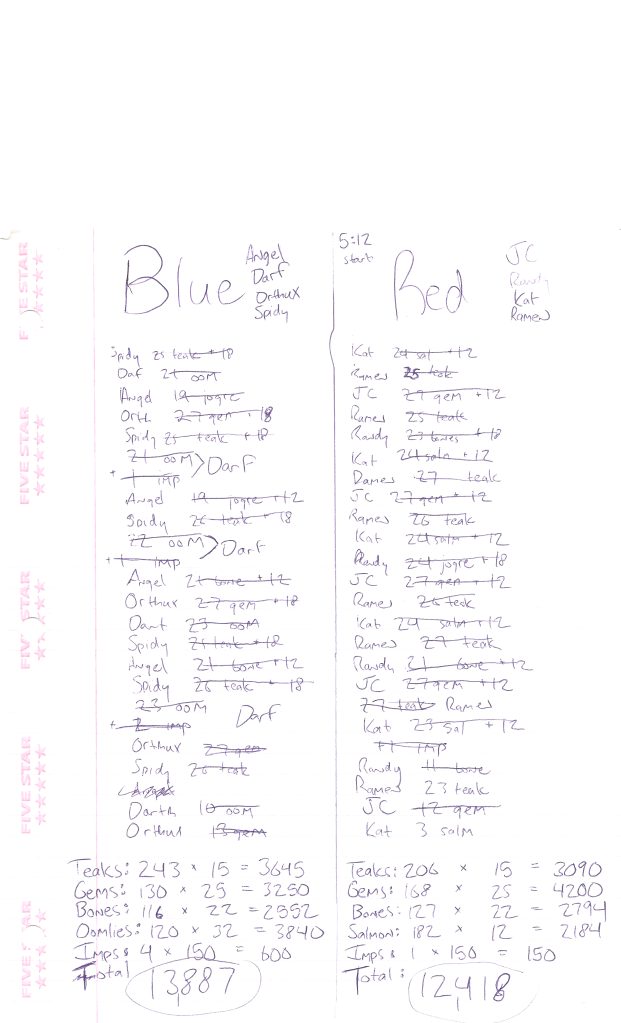 user posted image