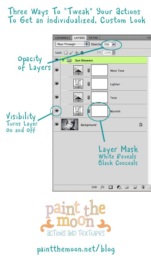 All about photoshop actions from Paint the Moon Photography via lilblueboo.com All about photoshop actions from Paint the Moon Photography via lilblueboo.com