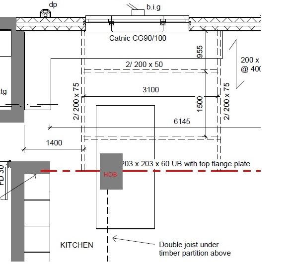 Downdraft Extractors Any Experience? Page 1 Homes, Gardens and