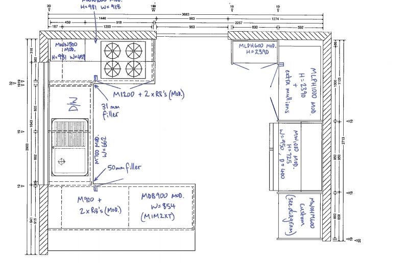 Kitchen Reno Ideas