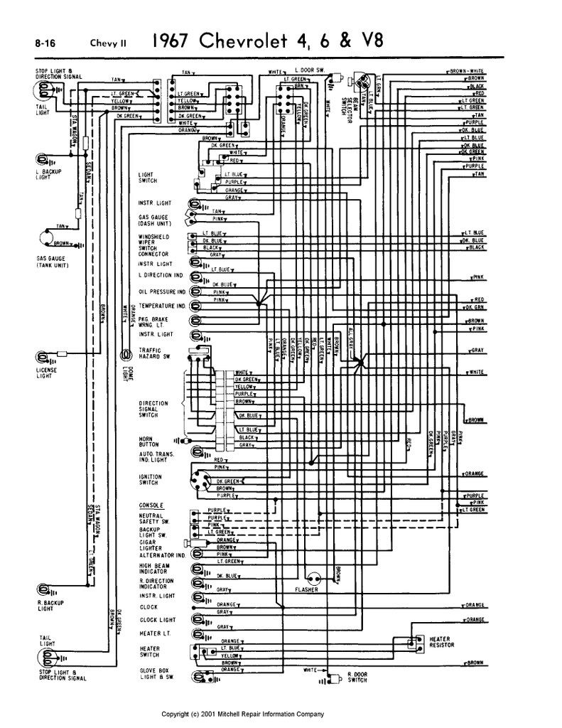 67 wiring diagram? - Chevy Nova Forum
